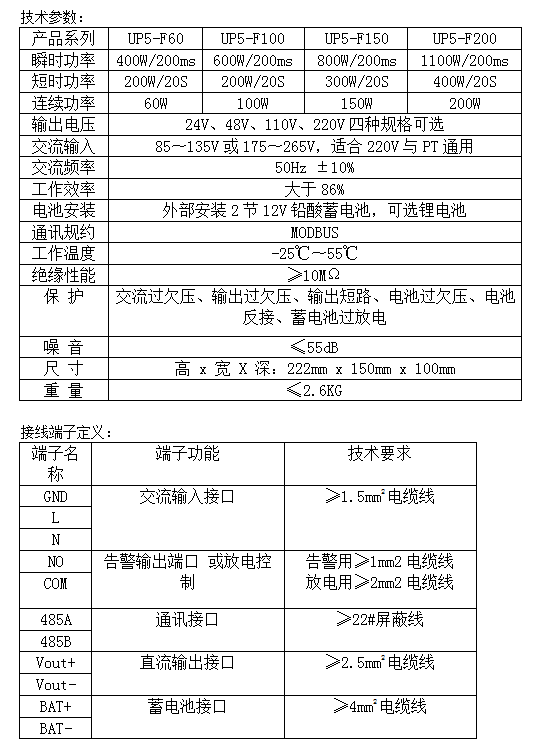 分布式电源参数.png