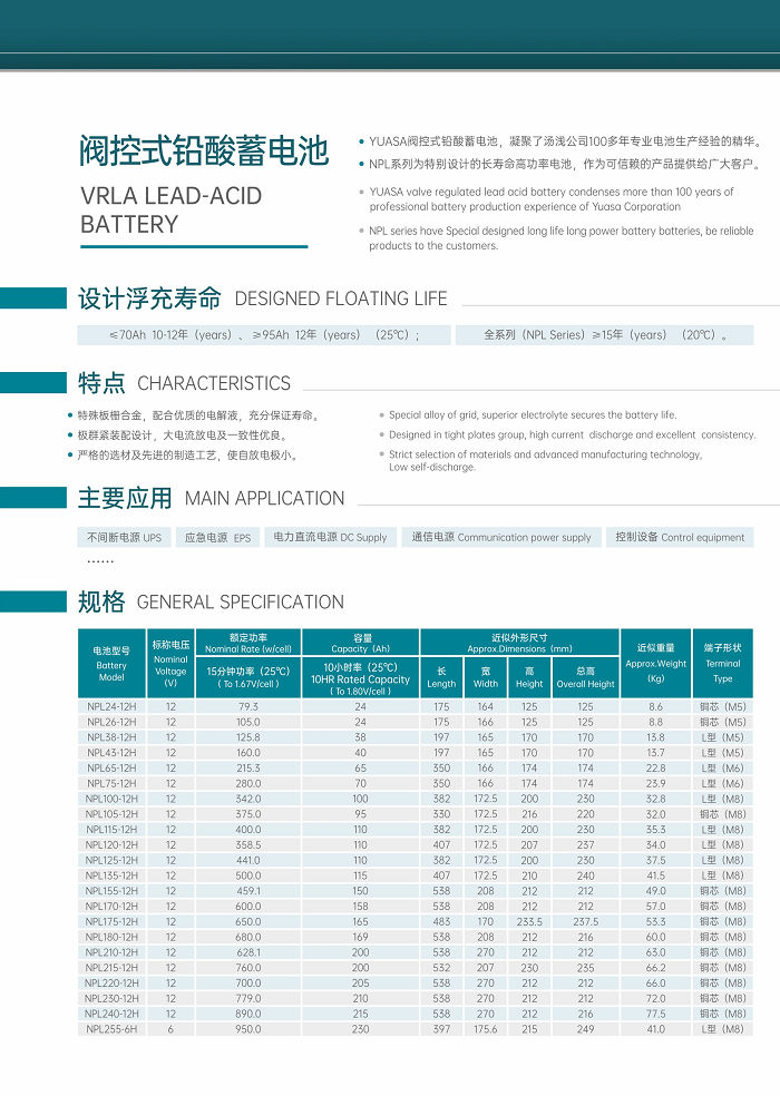 汤浅NPL参数.png